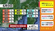 静岡・新型コロナ 新たに41人 2人死亡 陸上自衛隊で新クラスター