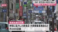 熊本市 家賃支援の申請受け付け始まる 時短協力した飲食店など【熊本】