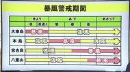 台風の暴風いつまで? 沖縄本島中南部・北部にも暴風警報発表