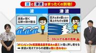 「波」と「津波」はまったくの別物！速さはオリンピック選手並　津波注意報や警報が出たら「すぐに」「高いところへ」避難を　気象予報士が解説