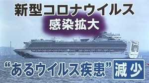 新型肺炎の裏で「インフルエンザ感染」が減少? そこから見える感染予防の共通点