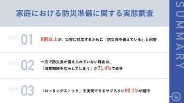 SDGsに関心が高いママは、どのくらい防災対策している? 防災食を備えている割合はなんと9割以上、一方で「消費期限が切れる」など悩みも