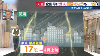 「春の嵐」のち「真冬」…昼夜で季節が変わる日に 雷雨にひょう、ドカ雪の恐れも 各地の警戒時間は?