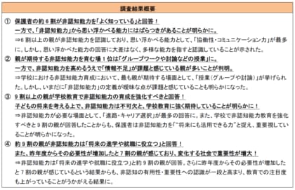 7割以上の親が2024年度と比較し、非認知能力の重要度が増したと実感！「2025年総括『非認知能力』に関する意識調査」