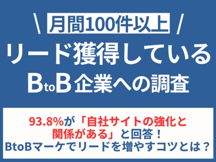 【月間100件のリード獲得企業に調査】93.8%が「自社サイトの強化と関係がある」と回答!BtoBマーケでリードを増やすコツとは?