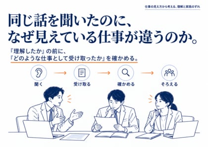 同じ話を聞いたのに、なぜ見えている仕事が違うのか。