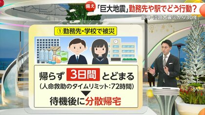 【解説】南海トラフ「巨大地震」発生確率“80%程度”に引き上げ…勤務先や駅でどう行動する？「3日間」待機が推奨される理由とは