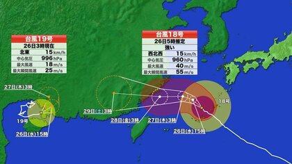 【台風情報】台風18号　予想進路　沖縄本島に最接近　26日昼頃にかけて荒天ピークか　看板倒壊するような猛烈な風に警戒を　太平洋沿岸も高波注意　19号は日本に影響なし