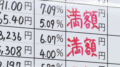大手企業の賃上げ率3年連続5％超　賃上げ額は過去最高に