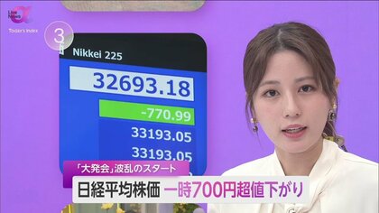 日経平均株価一時700円以上急落で波乱のスタート　「大発会」では打鐘なし　アメリカの金利と株価の上昇が主要因