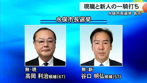 水俣市長選挙が告示 現職と新人の一騎打ち【熊本】