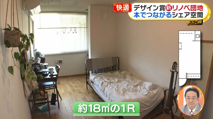 家賃は5万5000円から