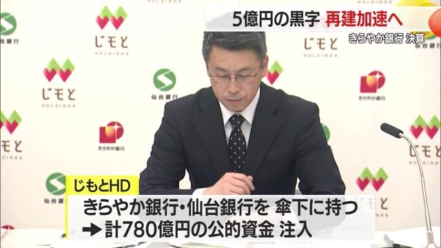 じもとHDは、グループ全体で計780億円の公的資金の投入を国から受けていた