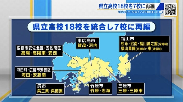 再編の対象となった県立高校