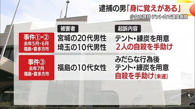 2024年5月と6月に福島・喜多方市内で自殺ほう助の罪に問われ、7月にも自殺を助けようとしていた