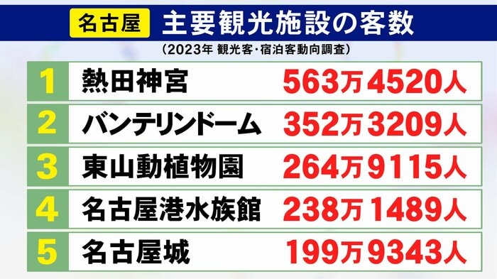 ニュースONE