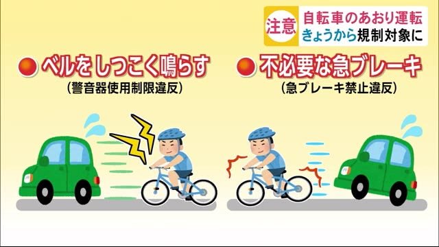 自転車のあおり運転 6月30日から規制対象に 秋田