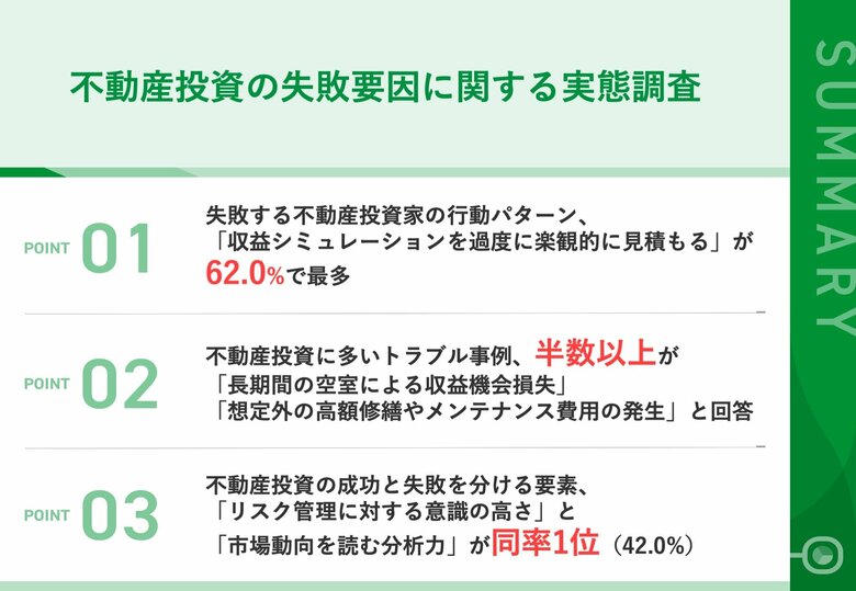【不動産投資のプロが明かす、成功する投資家と失敗する投資家の違いとは？】「収益シミュレーションの過度に楽観的な見積もり」が失敗要因に