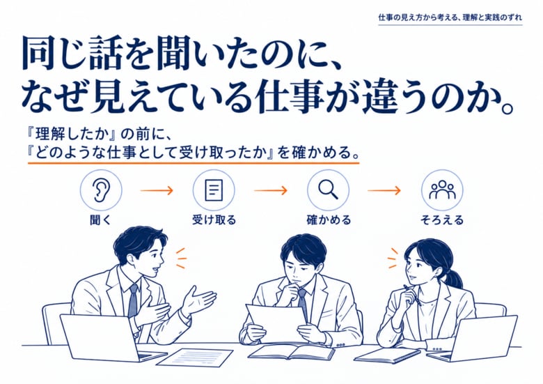 同じ話を聞いたのに、なぜ見えている仕事が違うのか。