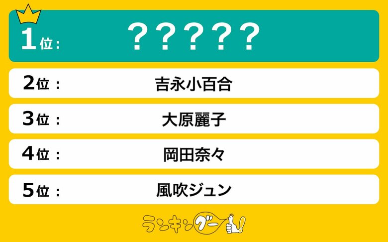 最高に可愛い「昭和の美人女優」ランキングを調査!1位は多くの視聴者がハートを撃ち抜かれた、あの女優!