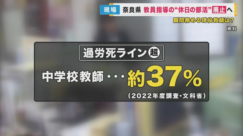 深刻化する教員の”過労”　大阪市が産休・育休を取得時の「欠員」補充を制度化へ　奈良県では休日の教員による部活動指導を廃止へ｜FNNプライムオンライン