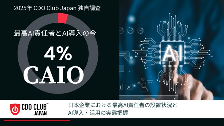日本国内 CAIO設置率4％、AI推進の41％をCDOが兼務～CDO兼CAIO”という日本型モデルが明確に～