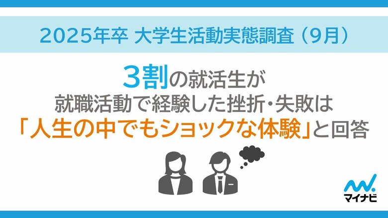 「マイナビ 2025年卒 大学生活動実態調査 (9月)」