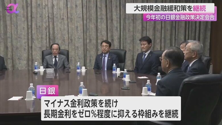 今年初の日銀金融政策決定会合の様子