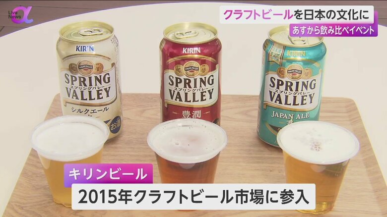 キリンが販売するクラフトビール