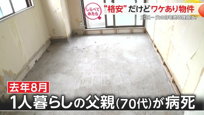 1人暮らしの70代父親が病死したという部屋