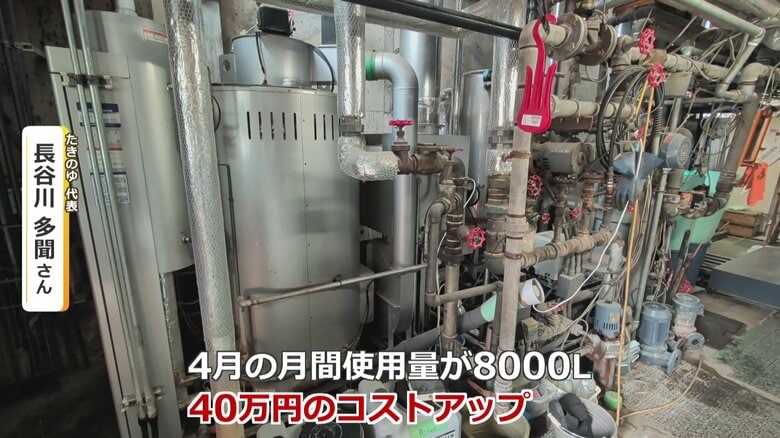 40万ものコスト増