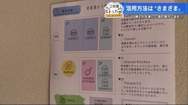 蛇草さんが考える複合施設の詳細