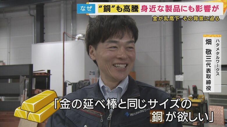 銅の価格が高騰