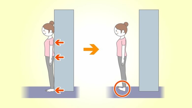 かかとウォーキング