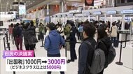 出国税引き上げ　ビジネスクラス以上は5000円　日本人も対象に