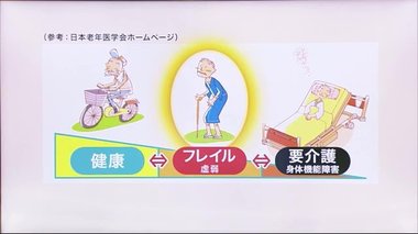 要介護の一歩手前「フレイル」…外出自粛で高齢者のリスク高まる!3つの予防法とは?