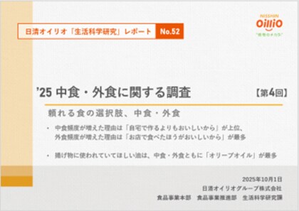 日清オイリオ生活科学研究レポート No.52 '25中食・外食に関する調査