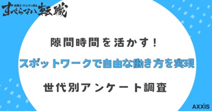 7割の人がスポットワークを行う理由に「自由な時間で働けるから」と回答/日本国内のスポットワークに関する意識調査