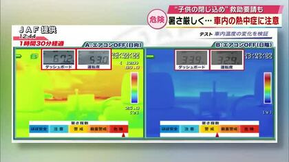 子供が車内に閉じ込められる救助要請も…車内の熱中症に注意　大分