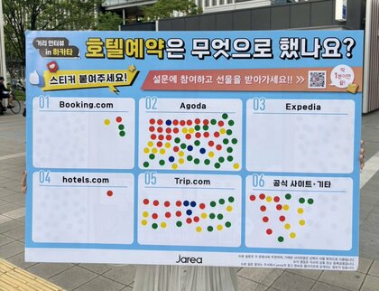 博多駅前で訪日韓国人157名に「宿泊予約行動調査」を実施