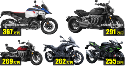 【最新2025年モデル】高く売れるバイクTop10をバイクパッションが発表