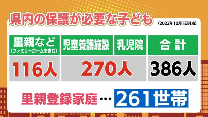 多くが施設などへ