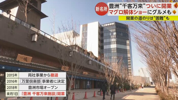 新型コロナの影響もあり、豊洲市場の開業から5年後に施設完成