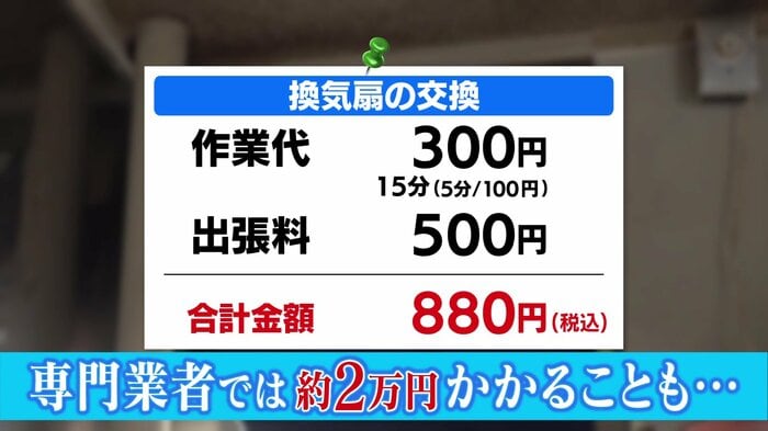 ニュースONE