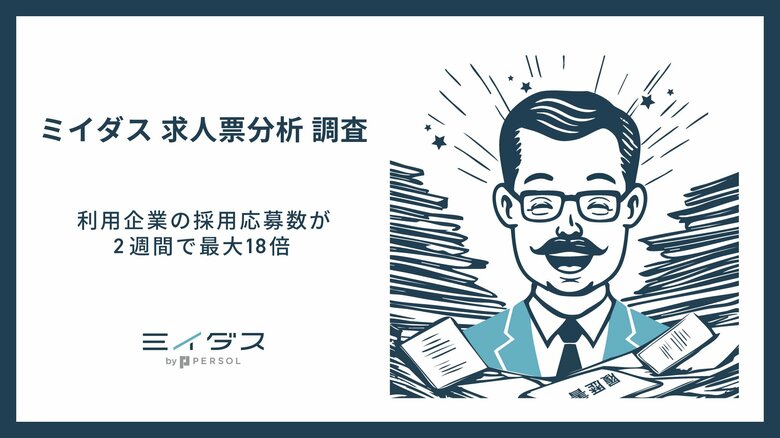 【採用担当必見】採用応募数が2週間で最大18倍！求人票の採用力評価と競合企業比較ができる「ミイダス 求人票分析」の利用効果を公開