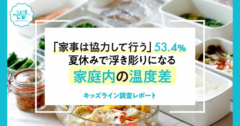 「家事は協力して行う」53.4％　夏休みで浮き彫りになる家庭内の温度差＜キッズライン調査レポート＞