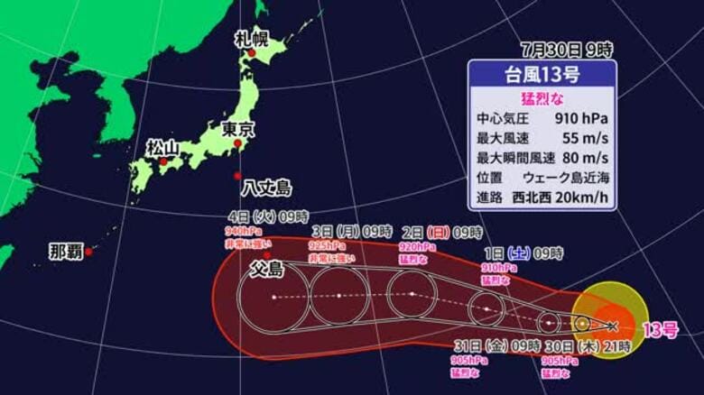 猛烈な勢いに発達　台風１３号最新情報　日本列島に影響の可能性　宇和海で高波のおそれ【愛媛】｜FNNプライムオンライン