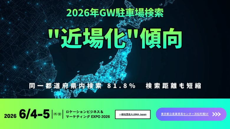 2026年GWの駐車場検索は“近場化”傾向同一都道府県内検索は81.8%、検索距離も短縮