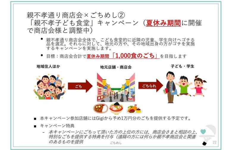 親不孝通りでの実証実験のイメージ(提供:Gigi株式会社)