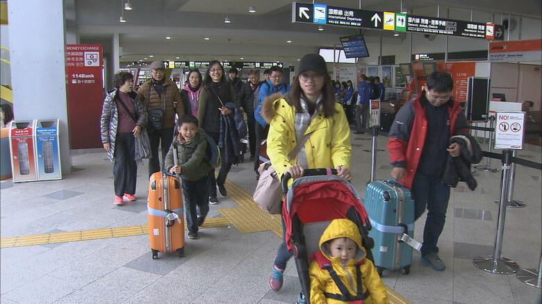 高松空港のかつてのインバウンド客